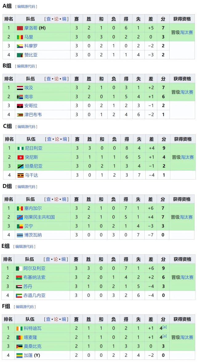 开云手机在线登陆-比赛对阵表模板