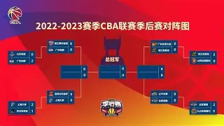 皇家社会vs马德里竞技 皇家社会vs马德里竞技